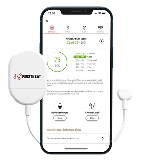 Firstbeat Life Scan report